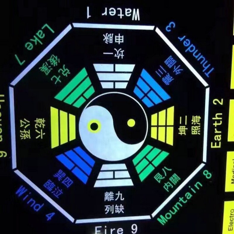 ��Ӧ�Ǳ�LCD�� Ħ�г��Ǳ�LCD�� �Ǳ�LCDҺ����ʾ�� �۸�ʵ��