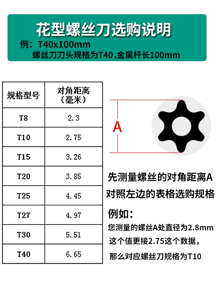 ✅84GGt20螺丝刀梅花内六角t15米字型内六花6角t30工具t10套装t25
