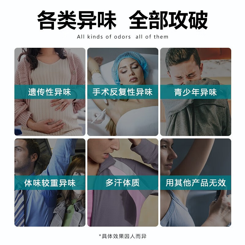 Guangyao Baiyun Baidi バイオ脇汗デオドラント体臭デオドラント制汗剤フレッシュ Qianrantang 体臭スプレー|undefined