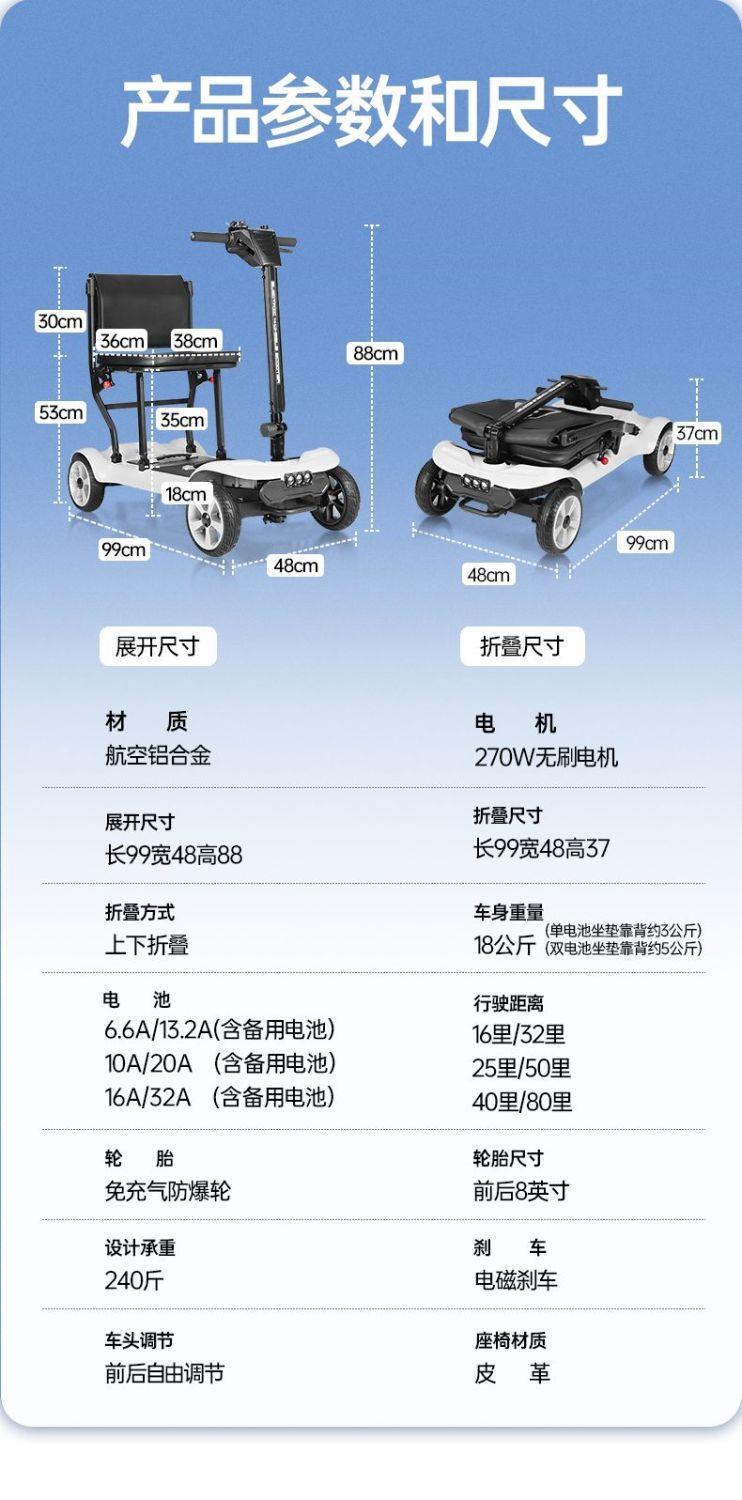 High-End Foldable Portable Electric Scooter for the Elderly, Four-Wheeled Electric Vehicle for Disabled People, Small Mobility Aid Vehicle for Home Use