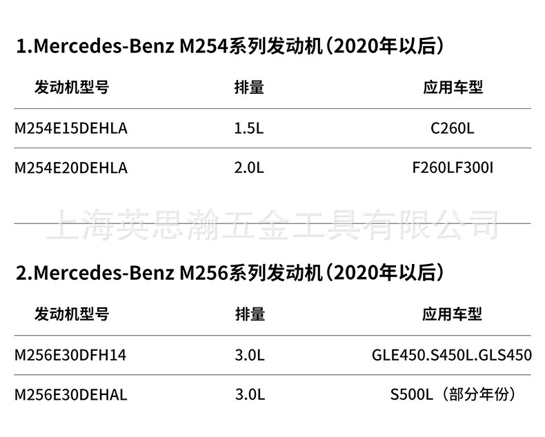Mercedes-Benz M254/256 timing tool for inline four-cylinder and six-cylinder 1.5T/2.0T/3.0T engines