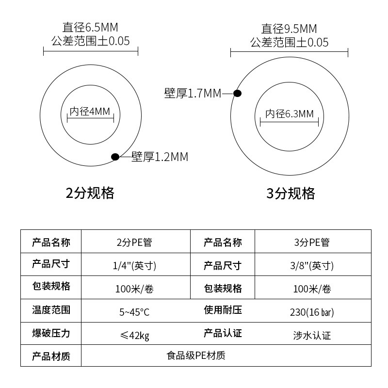 Purificador de agua purificador de agua de tubería de agua 2 puntos PE tubería hogar máquina de consumo directo a cargo de 3 puntos accesorios de tubería de filtro de manguera