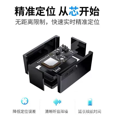 Anti-Theft, Ultra-Long Standby, Remote – GPS Locator