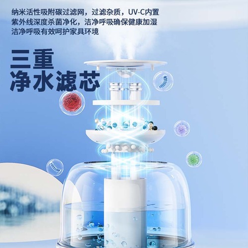  New USB Large Capacity Humidifier Dual Spray Home Dormitory Silent Aromatherapy Bedroom Desktop Gift
