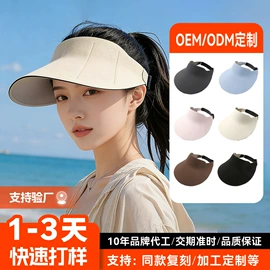 成人帽;生活口罩;防晒面纱面罩