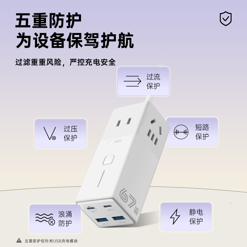 Regleta Bull de nitruro de galio — cargador de escritorio USB de carga rápida 20W/30W/67W para móvil y tablet