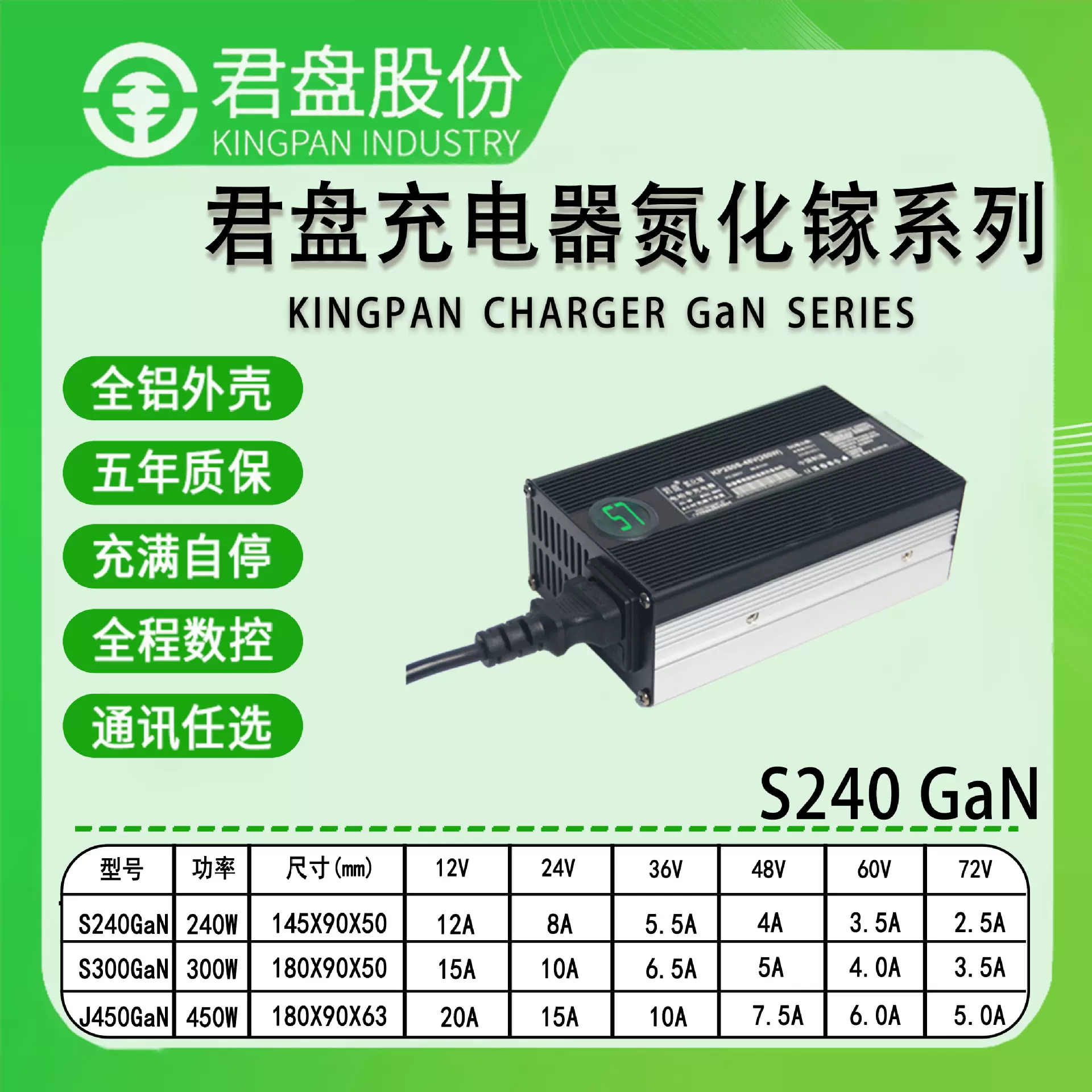 240W 君盘48V4A铅酸电池电动车两轮车大功率氮化镓变频充电器
