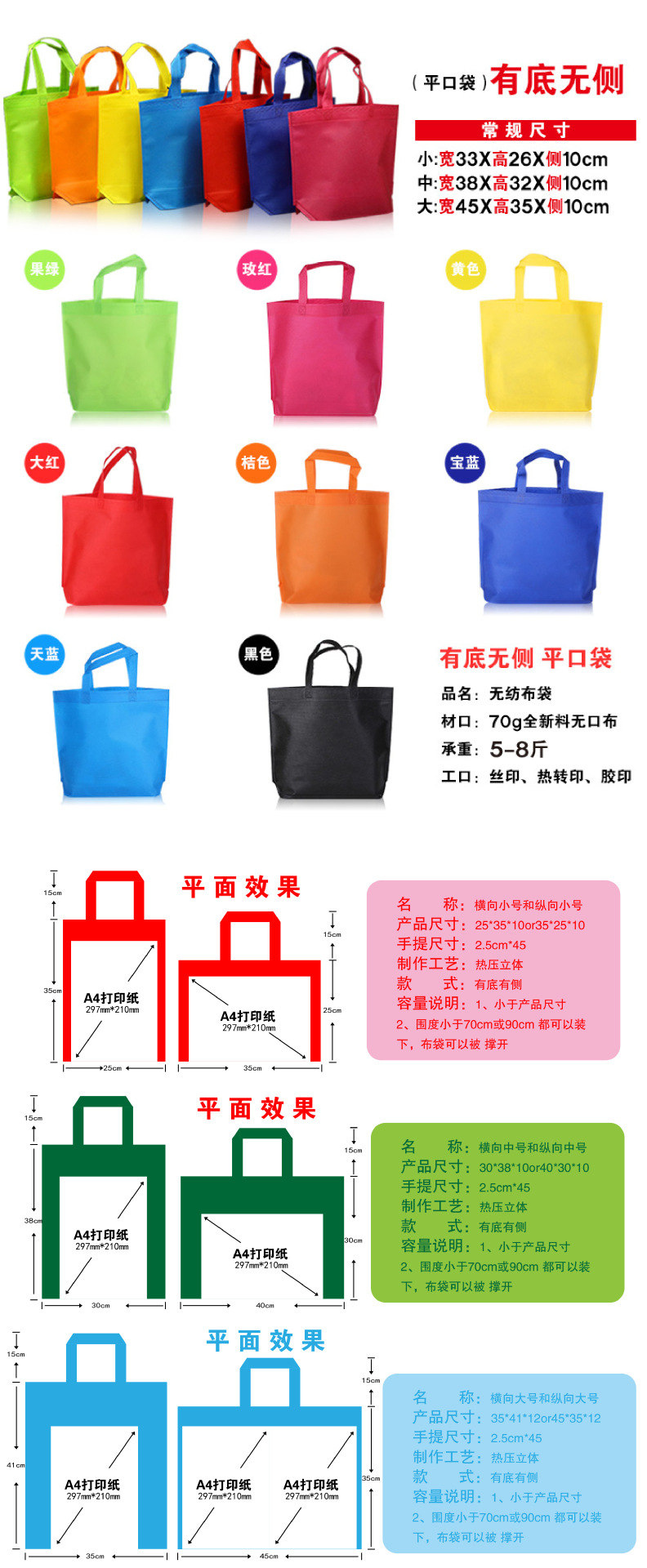 立体袋新链接详情6