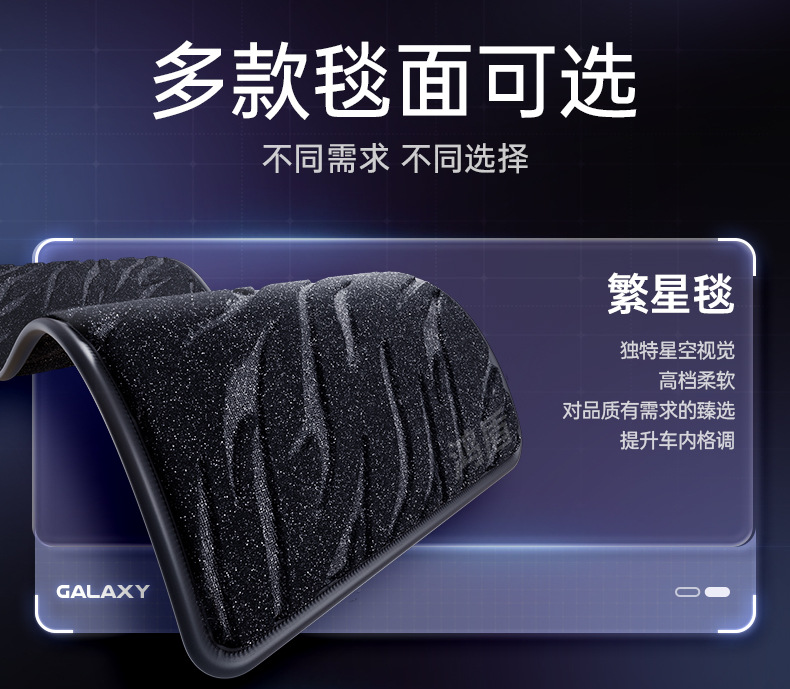 Specially Used for Zhiji L6 Floor Mats, Fully Surrounded by 25 New Car Interior Carpets, Modified Trunk Mats, Accessories and Supplies