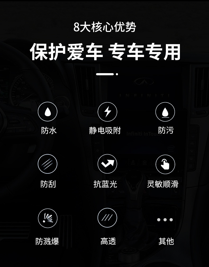 Suitable for Infiniti Q50L Qx50 Central Control Instrument Navigation Display Screen Tempered Glass Protective Film