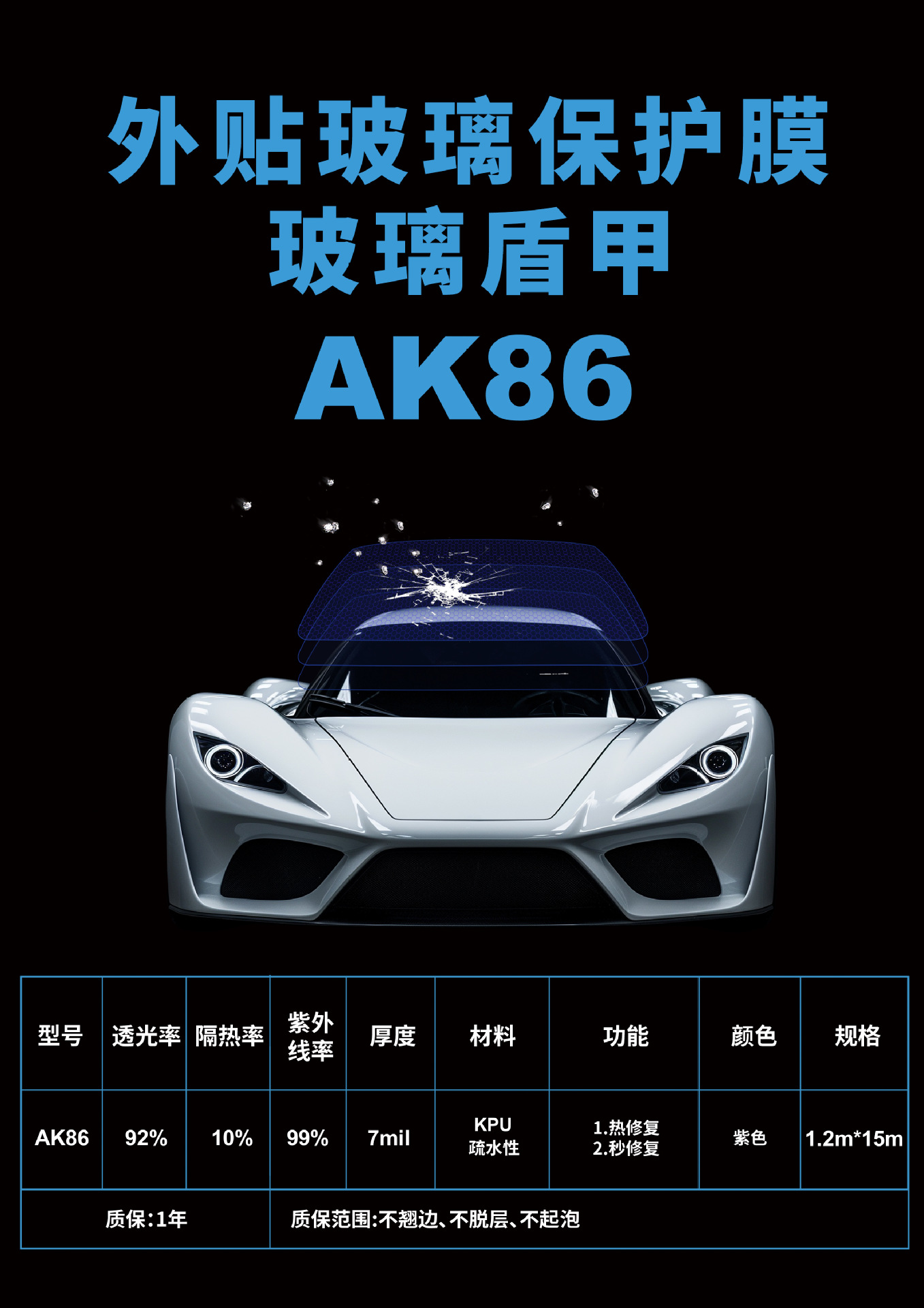 Kpu Hydrophobic Car Glass Shield Front Windshield Purple Protective Film Explosion-Proof Film Anti-Sand and Stone Collision Hd Shield