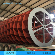 �����Ƅ�݆��ϴɳ�O�� ���B�����ö��݆��ϴɳ�C ��ʽ��ɳ���x�C