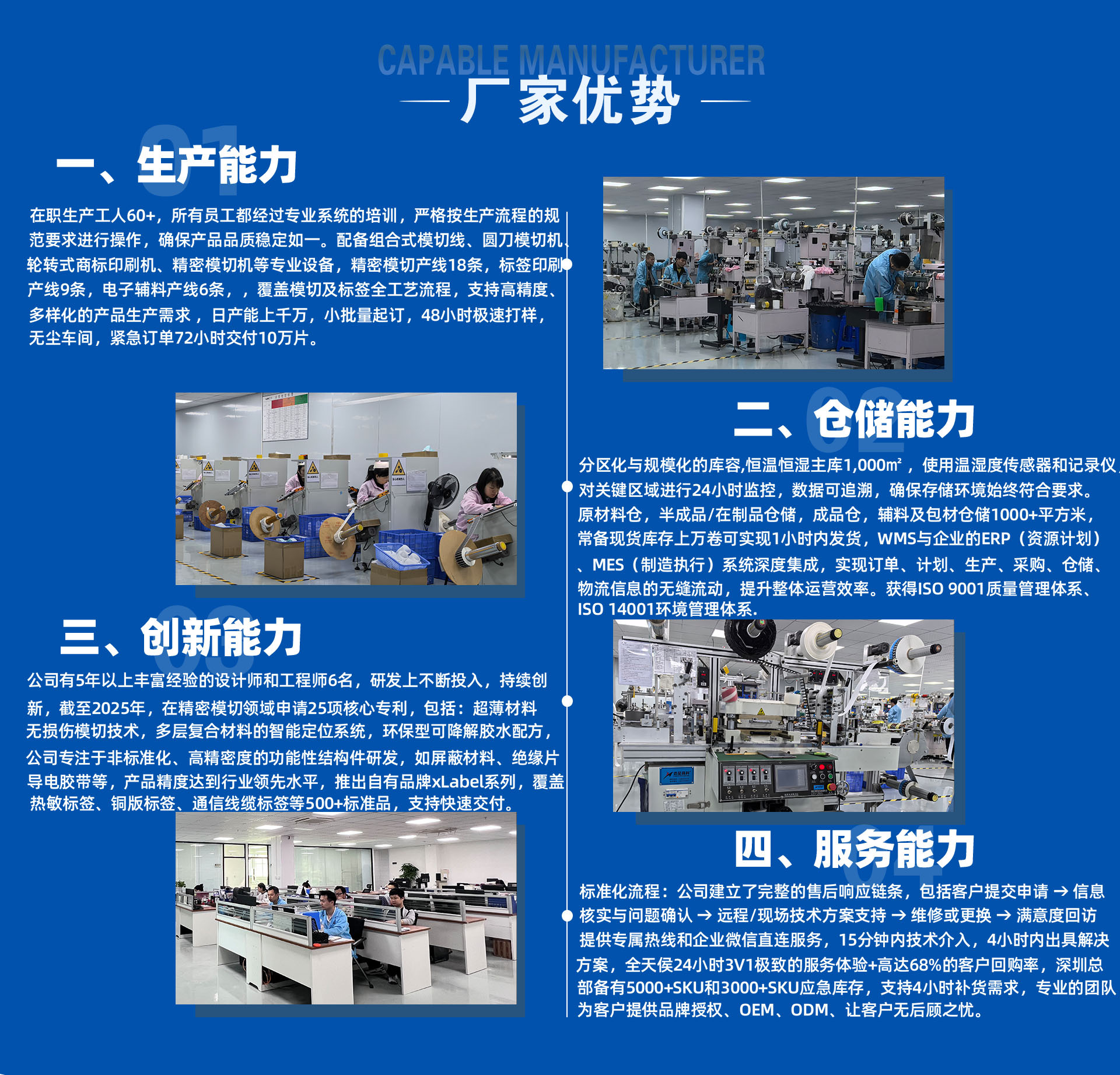 深圳市昌元兴科技有限公司店铺推荐