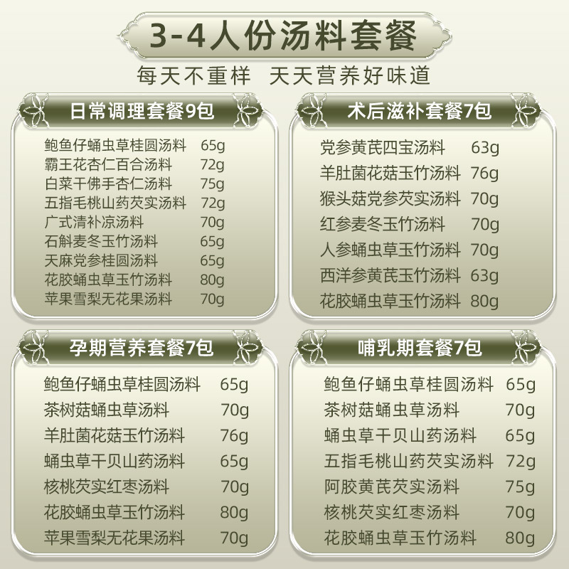 广东汤料包套餐药膳养生炖鸡排骨鸽子包儿童女人煲汤材料汤料礼盒|undefined