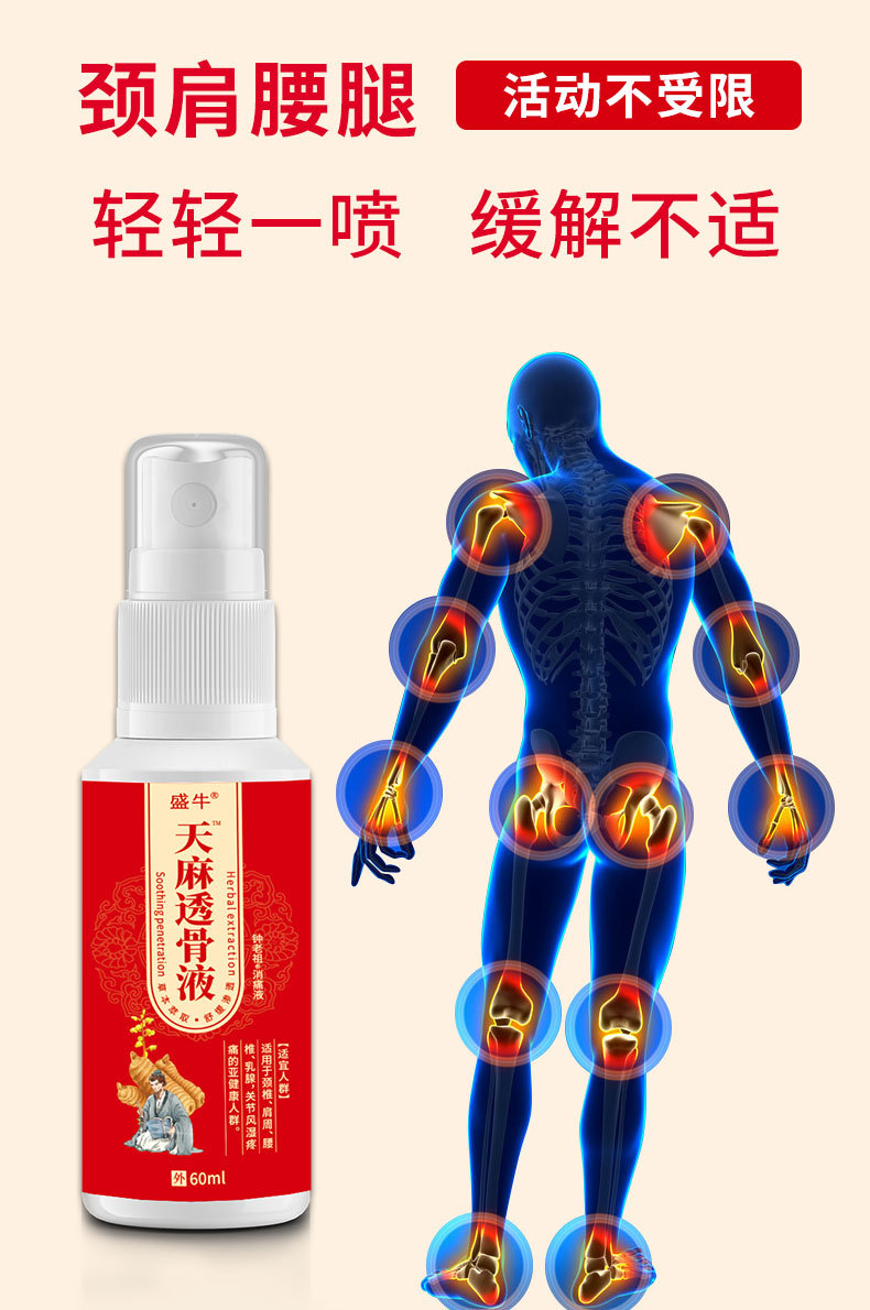 Miao Fang Tou Gu Ye Cooling Spray 60ml External Herbal Body Spray for Neck Shoulder Waist and Legs in use