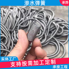304���P䓝Bˮ����䓹��������z͸ˮ�߼ܘ�r��·����ˮ�ܽӹ���