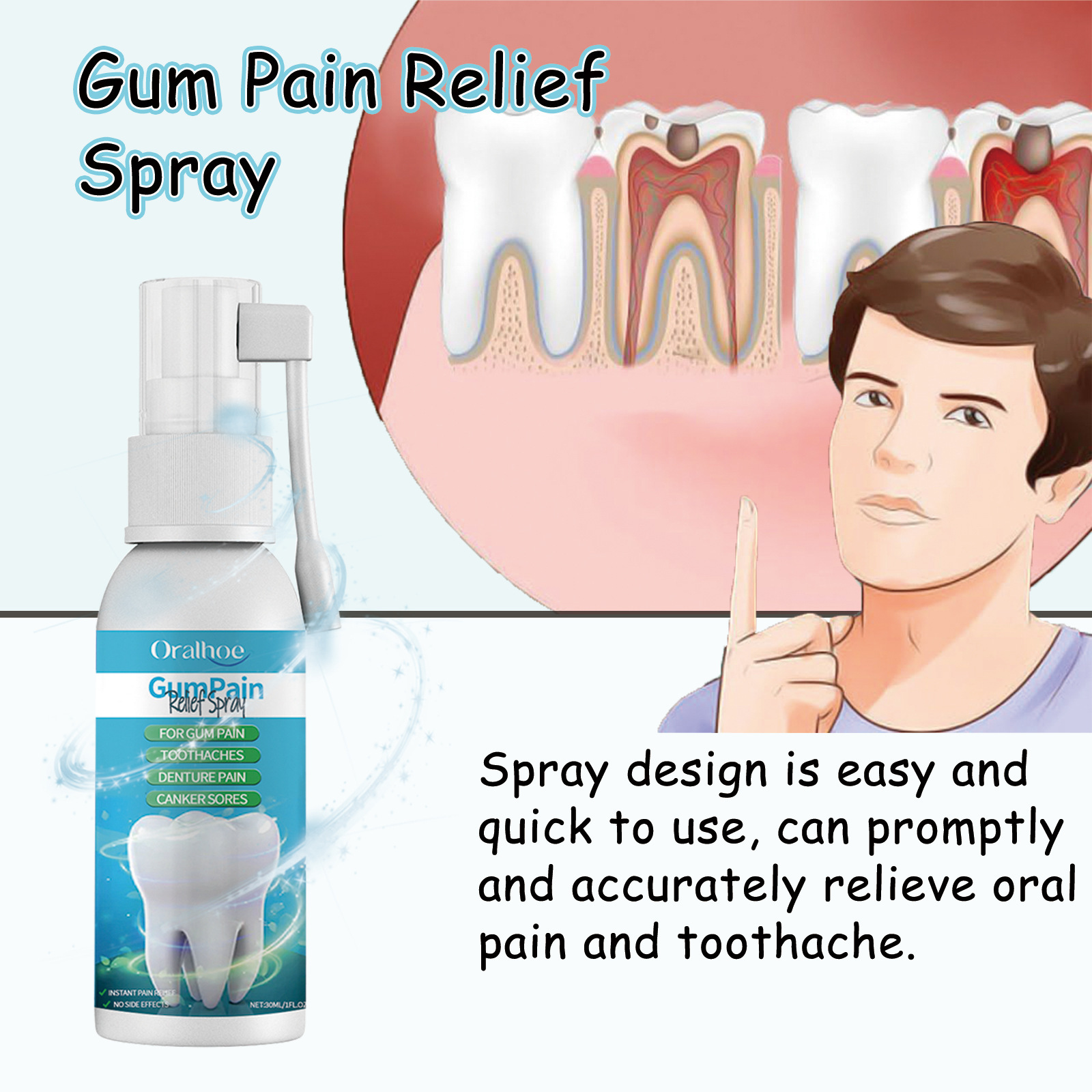 Repair spray Deep Clean Tooth Dirt Fresh Breath Gum Care_voghion.com