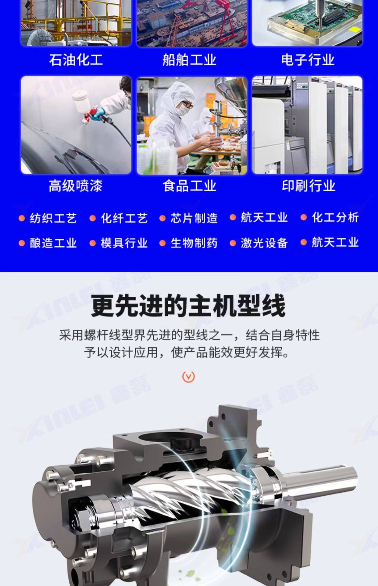Xinlei Permanent Magnet Variable Frequency Screw Air Compressor 7.5/15/22/37/75KW Industrial Grade Silent Oil-Free Air Pump