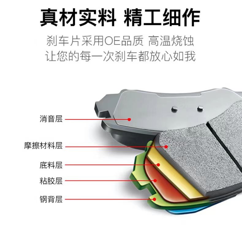 Suitable for Brembo Gt6 18Z F50 F40 17Z 19Z Gt4 V6 Modified Caliper Brake Pads