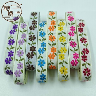 1.5cm��@�黨�Ứ����  ͯ�b�h���������߅�o�� DIY ɭϵ�����Y