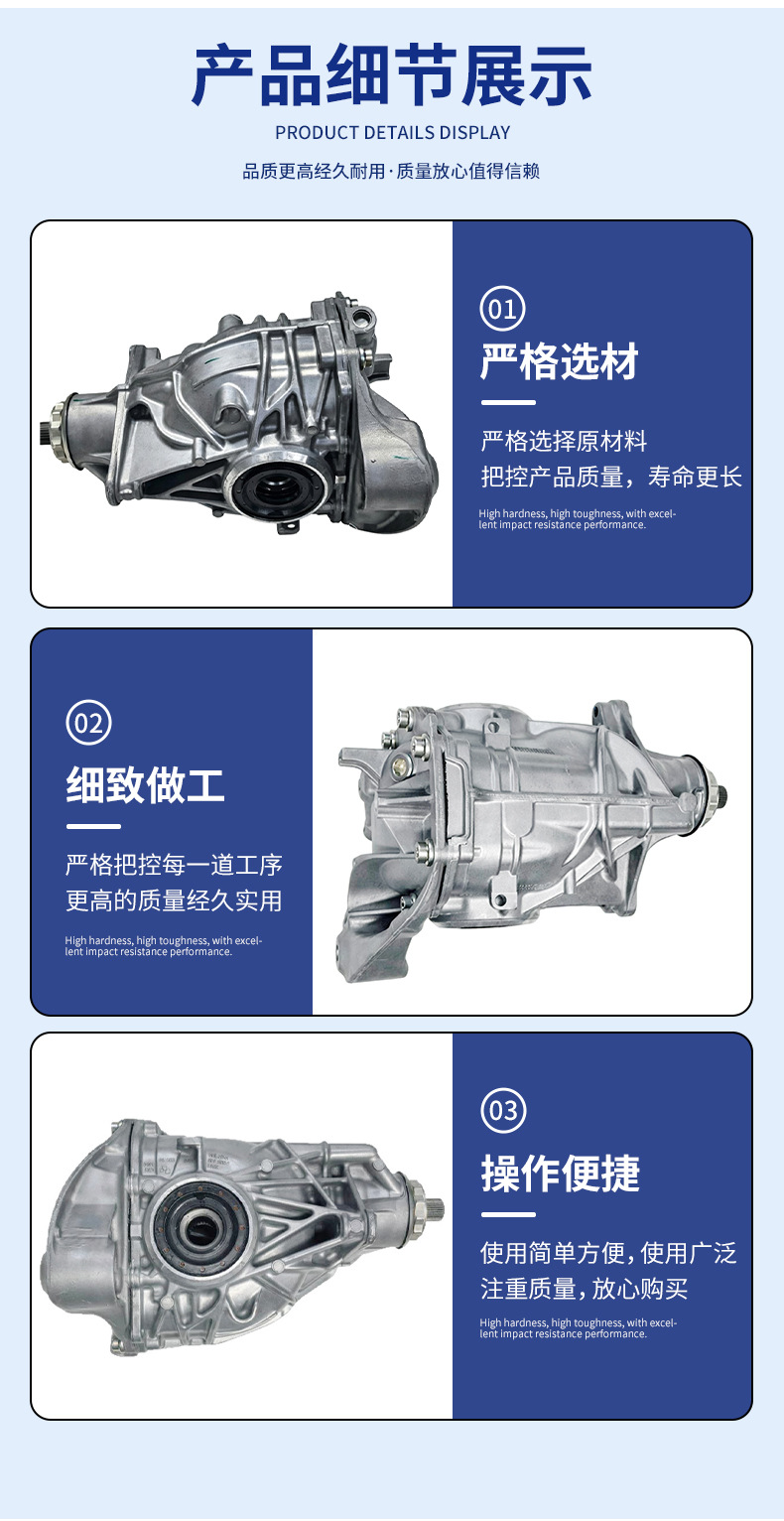Suitable for BMW G28/2.81 rear differential, original factory remanufactured differential assembly, part number 33108647923