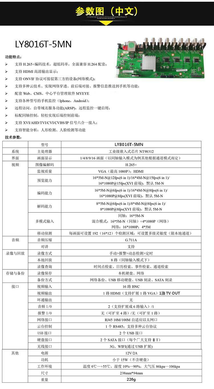Xiongmai Koaxial-DVR Videorekorder, 5MP, 4/8/16 Kanal