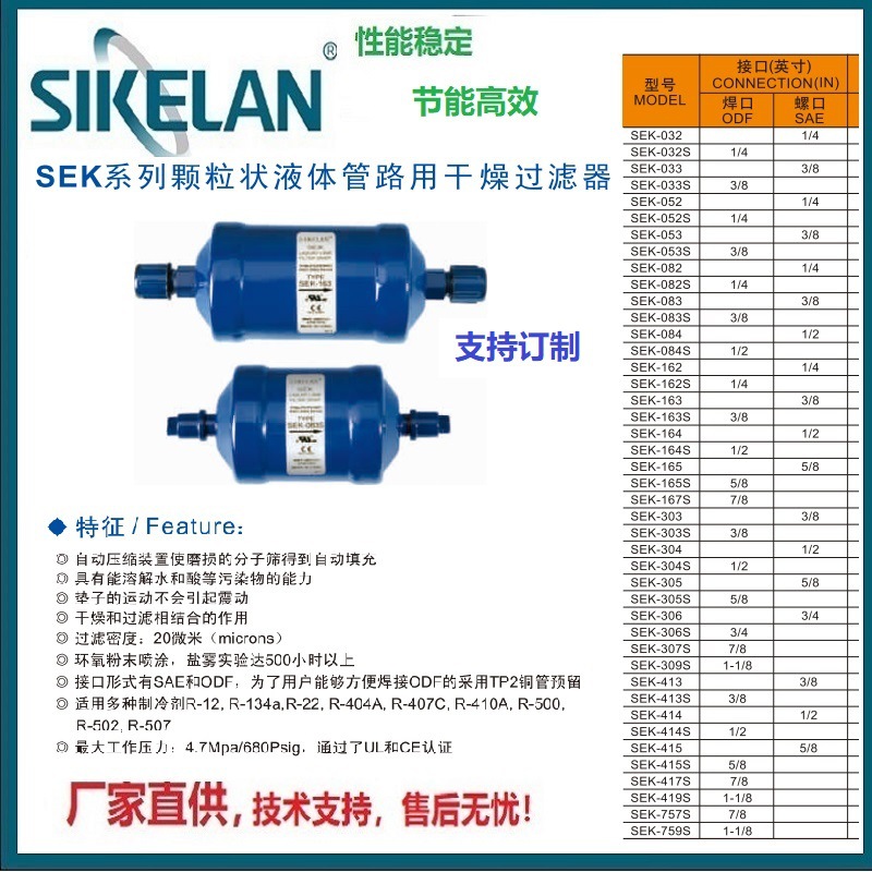 SEK