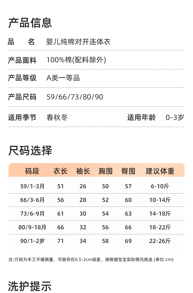 详情图