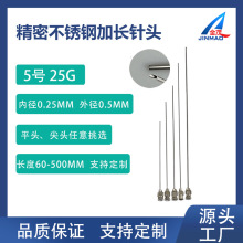 5̖25G���P���^�c�z������^ƽ��б�ڌ����L��^�c�z���ɢ�b