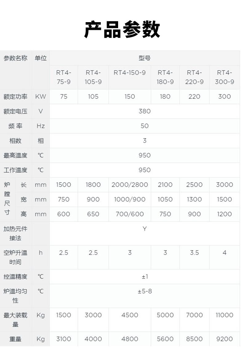 产品详情图