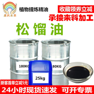 ���񱾲����s��ľ����ţ���R��ʭ��ԭ����ľ����ȡԭ���̓���