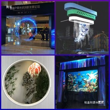 FĻCȫϢ3DwӿͶӰưɲ͏dĻˮF