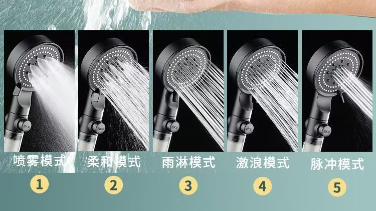 Five-speed pressurized filter cotton showerhead set for bathroom, handheld five-speed pressurized showerhead, visible filter cotton, one-button water stop undefined