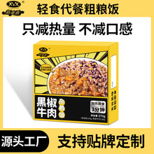 ��������ʳ��������������������ʳ���ͼ��ȼ�ʳ���¸߶�Ԥ�Ʋ�