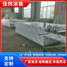 �W��ʽ���~�����O��õ�廨�ջ����y�������oɫ�����C늼ӟ��əC