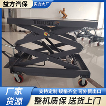 �ք�Һ������ƽ̨܇늄������C����ʽ�Ƅ�С������ƽ����܇