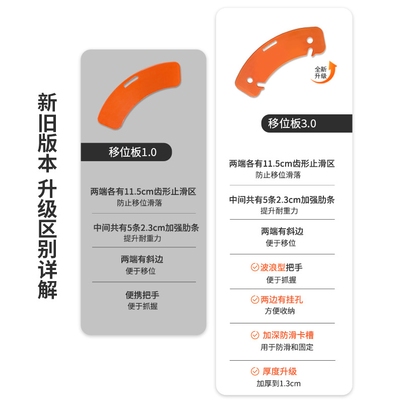 Factory direct supply transfer board shift board bed board disabled bedridden elderly shift tools wheelchair AIDS
