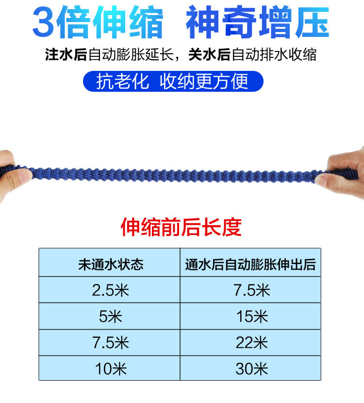 High-pressure car wash water gun, household water gun, retractable hose, water pump, car washer nozzle, flower watering tool set