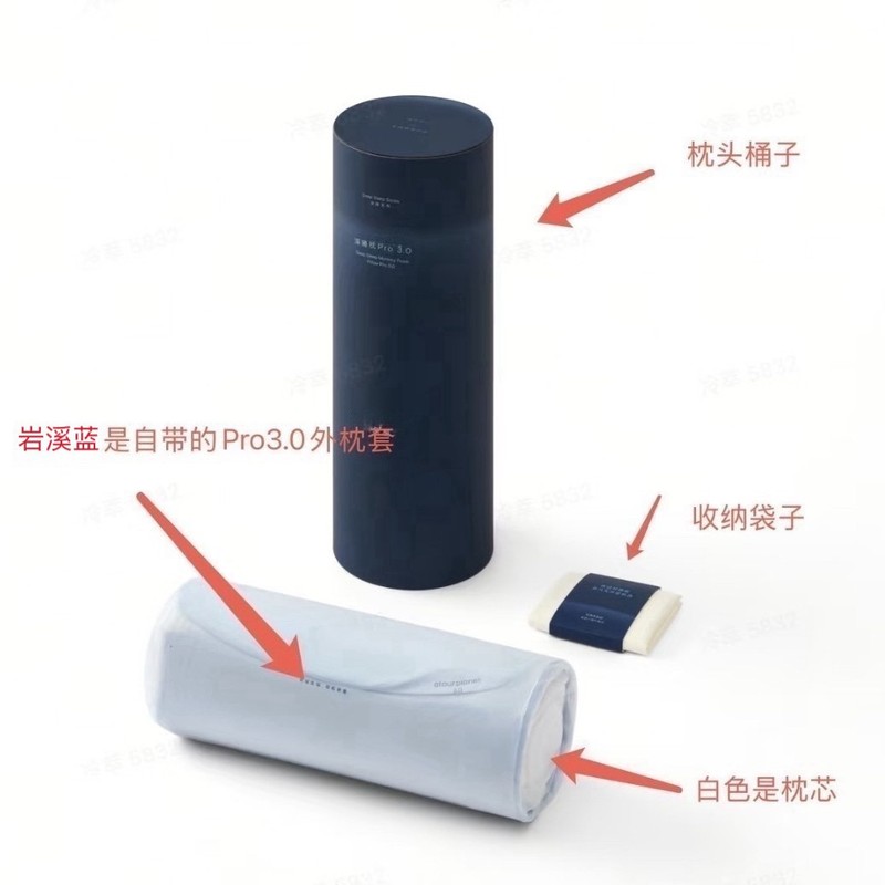 亚朵同款第3代全套深睡枕PRO枕头护颈椎助睡眠记忆棉枕芯枕套代发|undefined