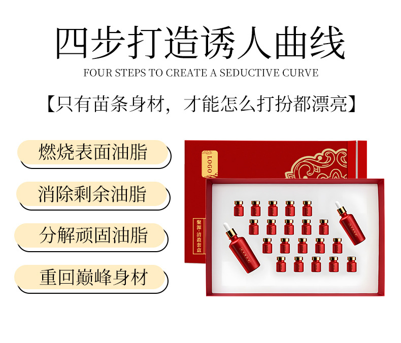 紧致套盒