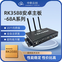 년�RK3588��׿�������CAI߅��Ӌ��K�˺���΢��X߅��Ӌ��