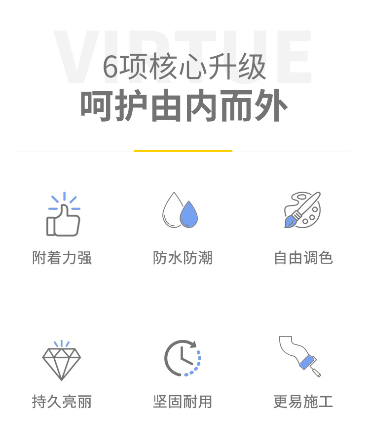 环氧富锌底漆-详情页_04.jpg