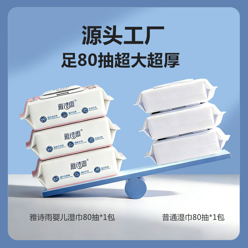 Toallitas húmedas para bebés, paquete grande, gruesas, 80 hojas, específicas para bebés, toallitas de limpieza infantil, venta al por mayor
