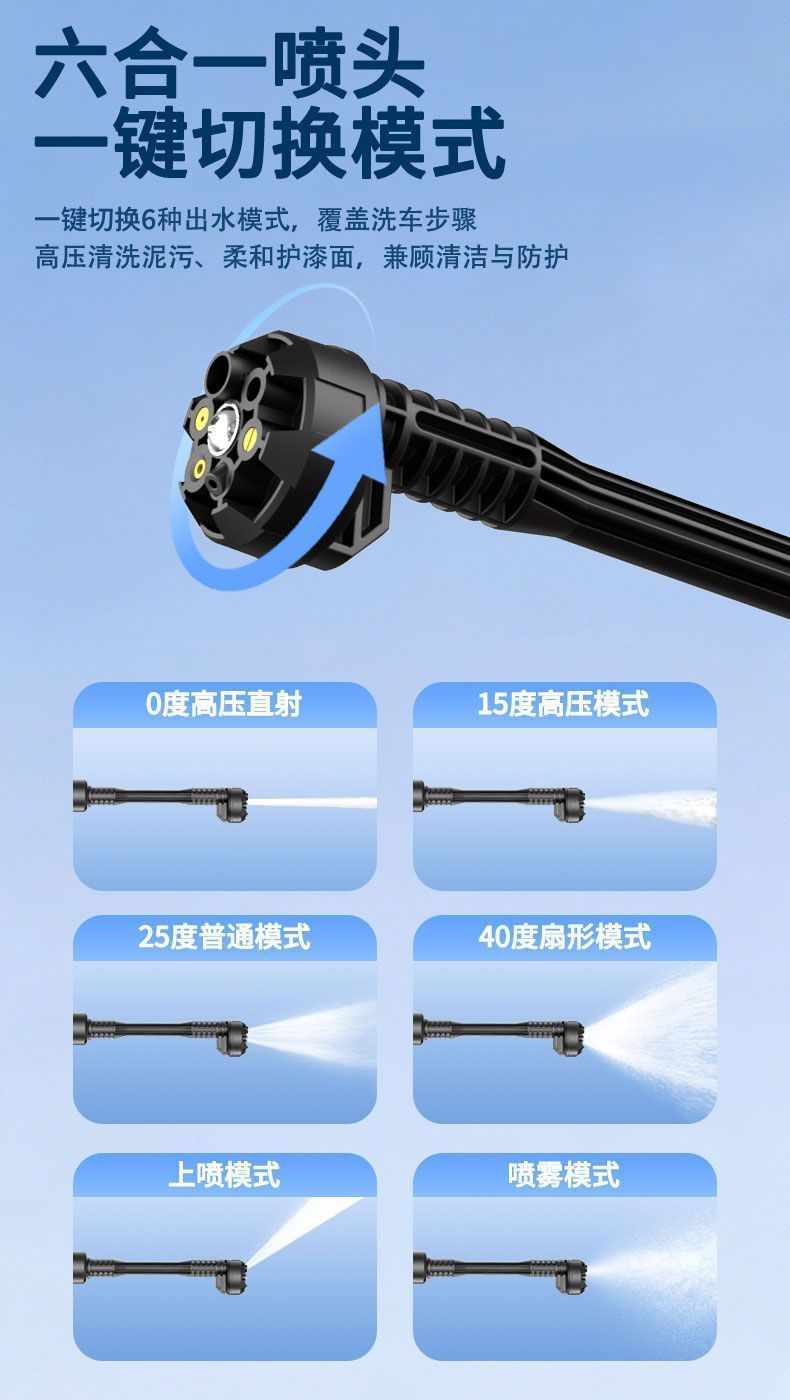 Wireless Brushless High-Pressure Car Wash Water Gun, Household Lithium Battery Powered Portable Self-Priming High-Pressure Car Washer