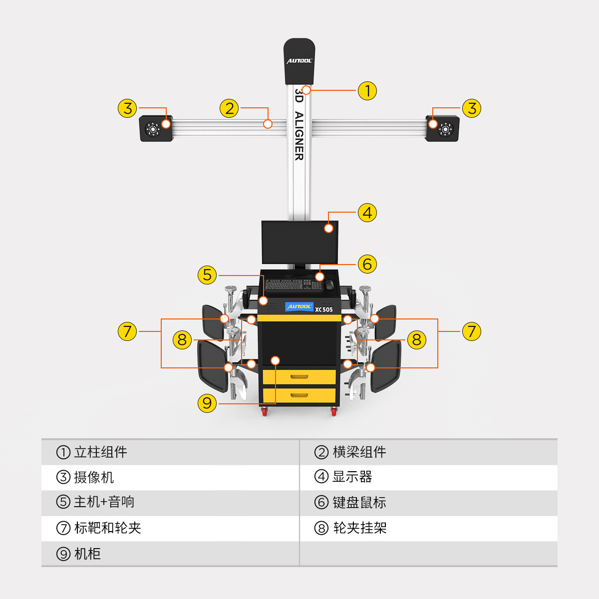 AUTOOL XC505 localizador de cuatro ruedas tecnología de medición 3D Detección de neumáticos de alta precisión equipo de posicionamiento de cuatro ruedas