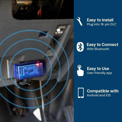 Instrument, Other Automotive Safety Supplies