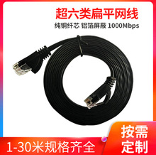 ���Sֱ�N 1-30��CAT6���~ǧ�׳�Ʒ��X�W���p�������ƽ�W��