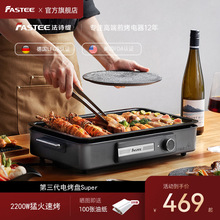 ��Fastee��Ԋ��늿��P������ÿ��P����偼�ͥ�๦�ܿ��~늿��t