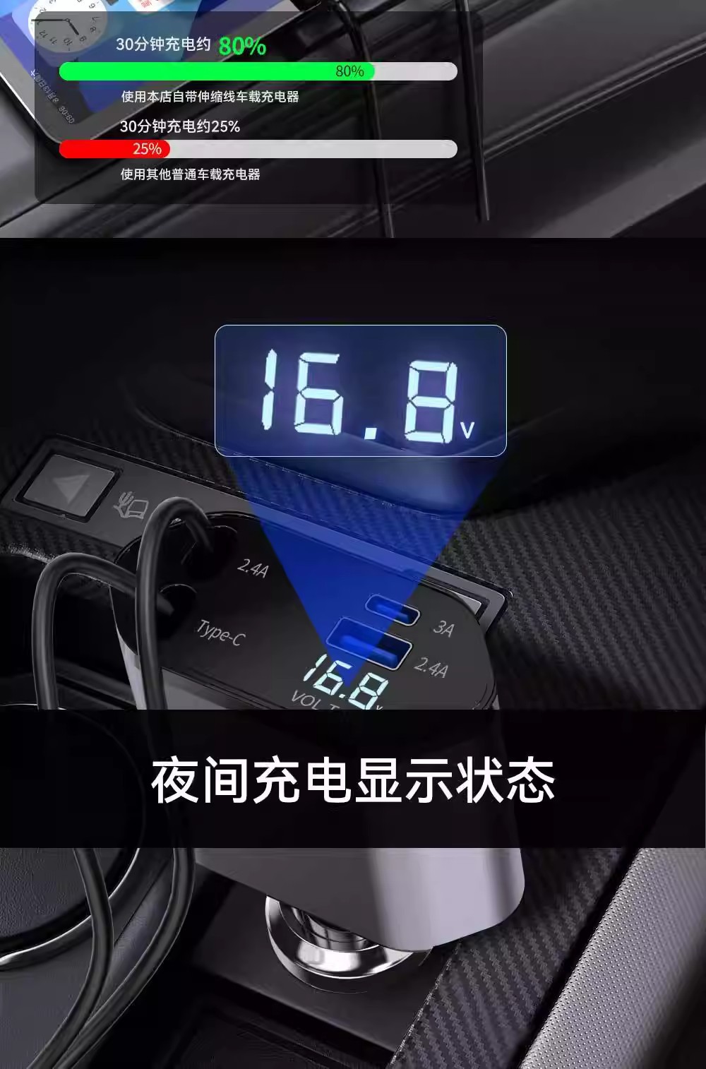 Digital display car charger with retractable cable, PD car fast charger, super fast charger, 5-in-1 cigarette lighter, cross-border