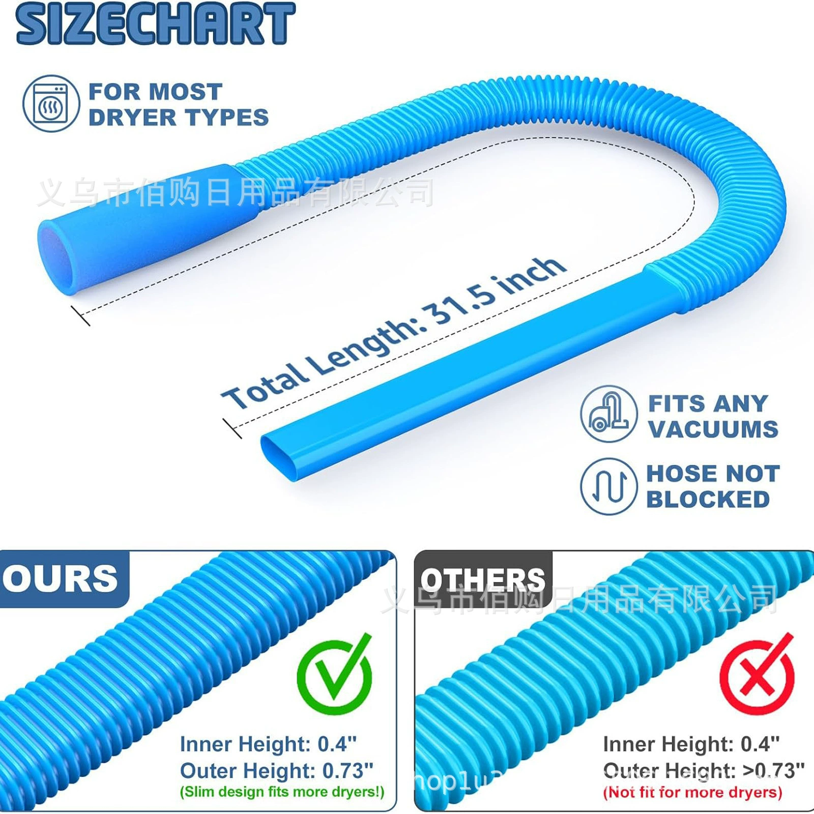 Комплект для очистки вентиляционных отверстий пылесоса комплект для сушилки вентиляции с растяжкой универсальный разъем